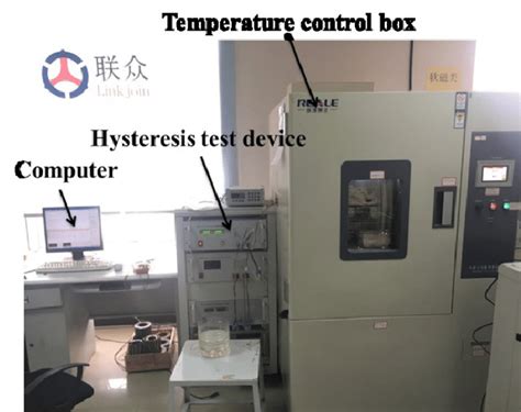 soft iron hysteresis testing|static hysteresis testing.